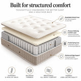 Noctis Dual-Sided Orthopaedic Mattress – Firm