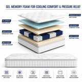 Noctis 3000 Pocket Spring Pillowtop Mattress – Medium Firm