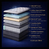 Noctis Rise Pro 28cm Hybrid Mattress – Medium Firm