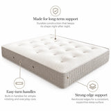 Noctis Dual-Sided Orthopaedic Mattress – Firm